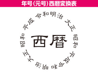 年号（元号）西暦変換表